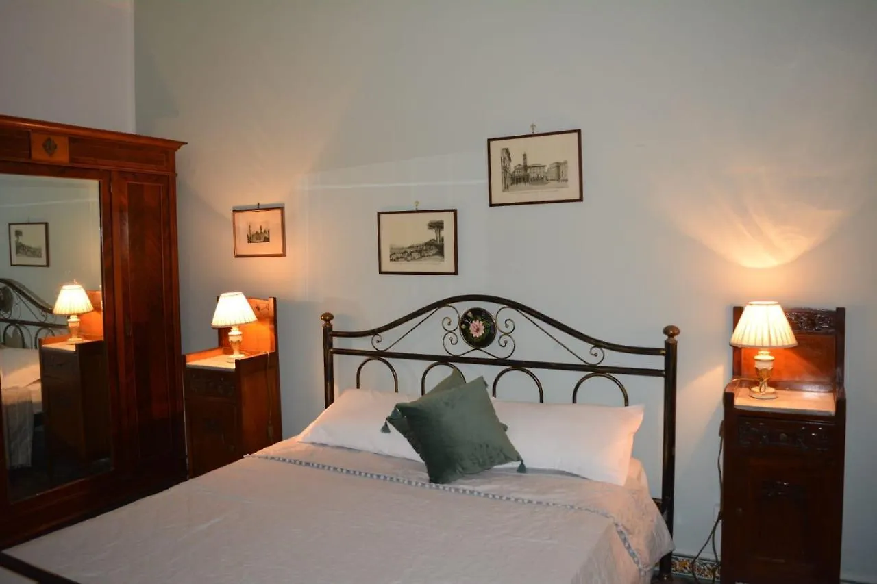 Hotel Amaranta Palermo Pensión