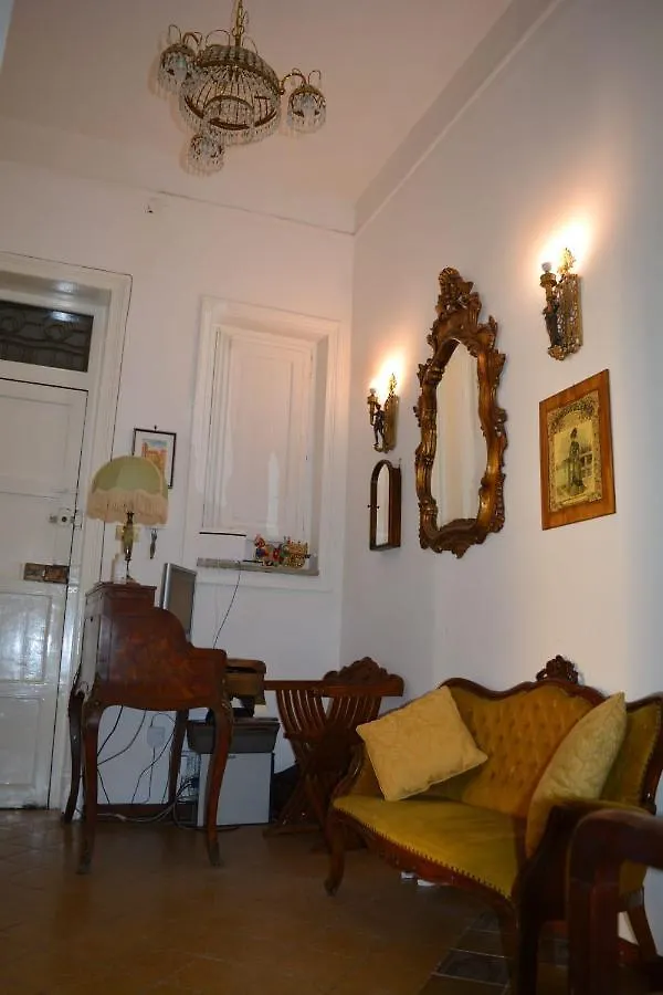 Amaranta Hotel Palermo 0*,