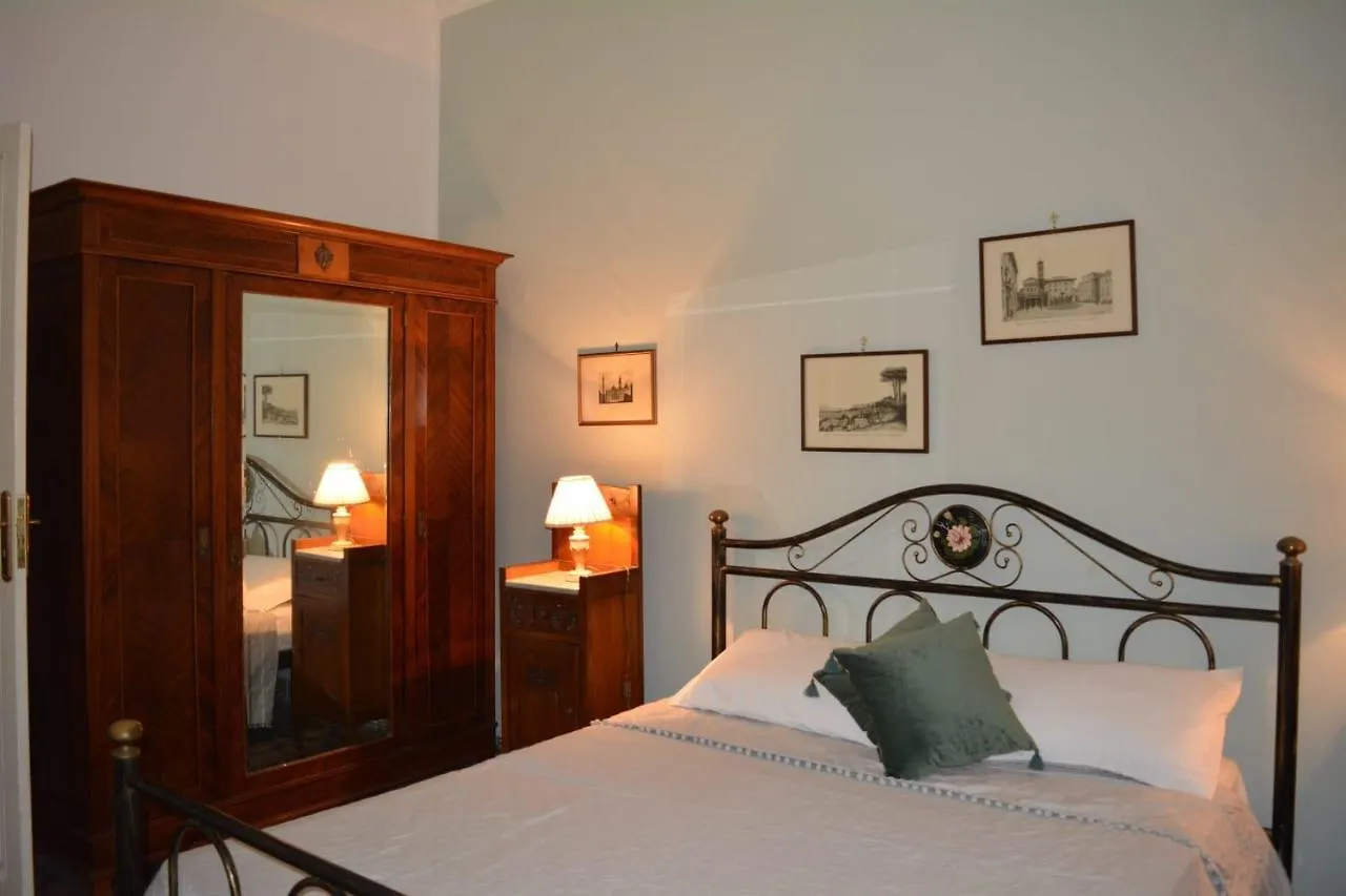Gasthuis Amaranta Hotel Palermo Italië