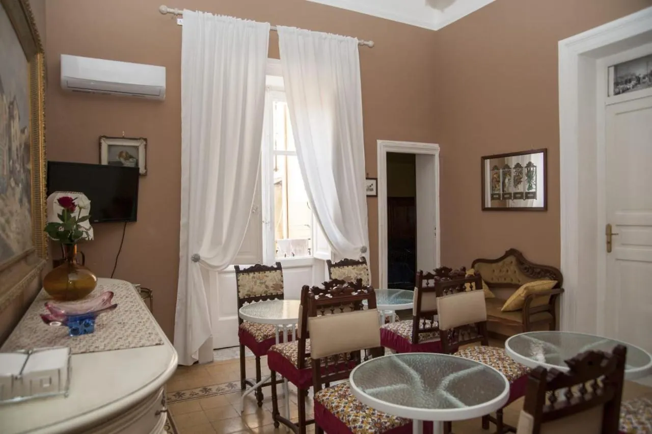 Amaranta Hotel Palermo