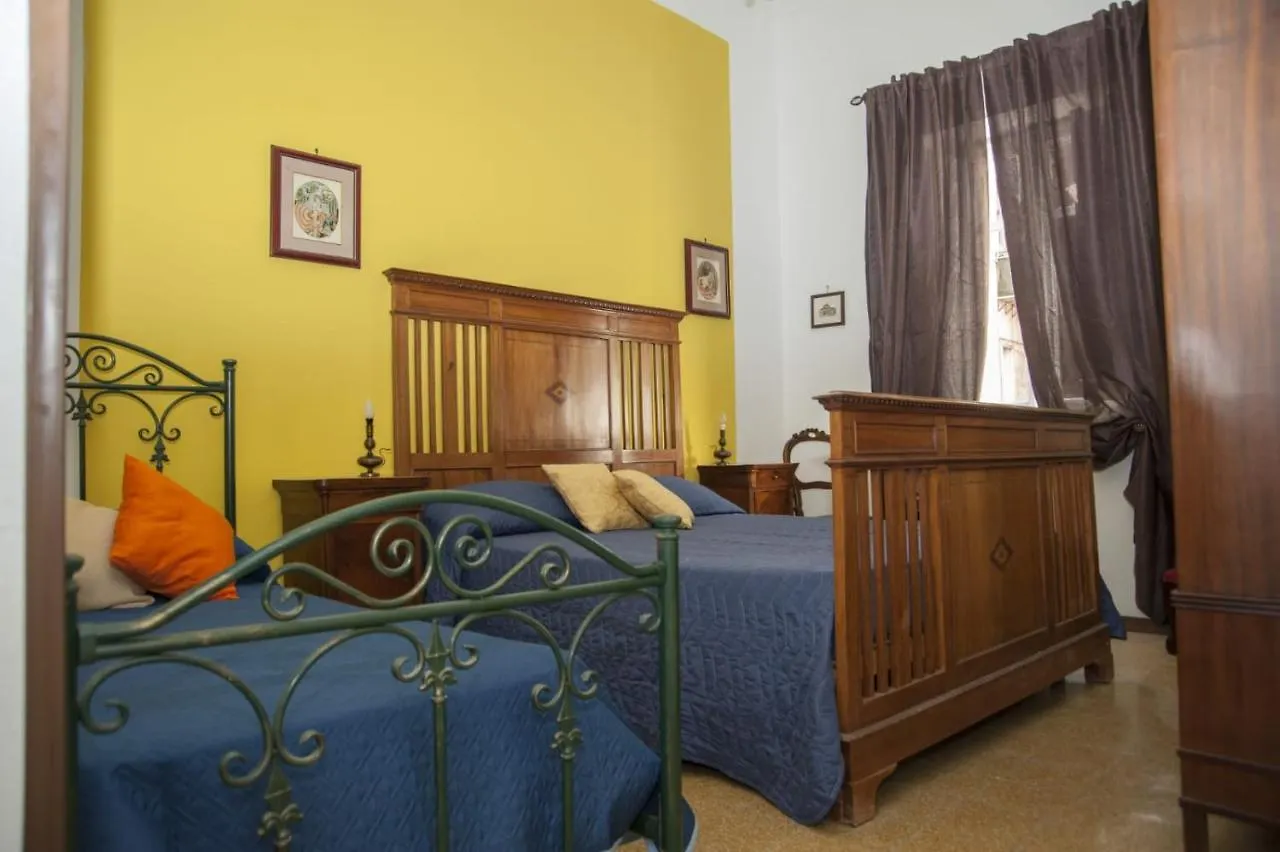 Guest house Amaranta Hotel Palermo