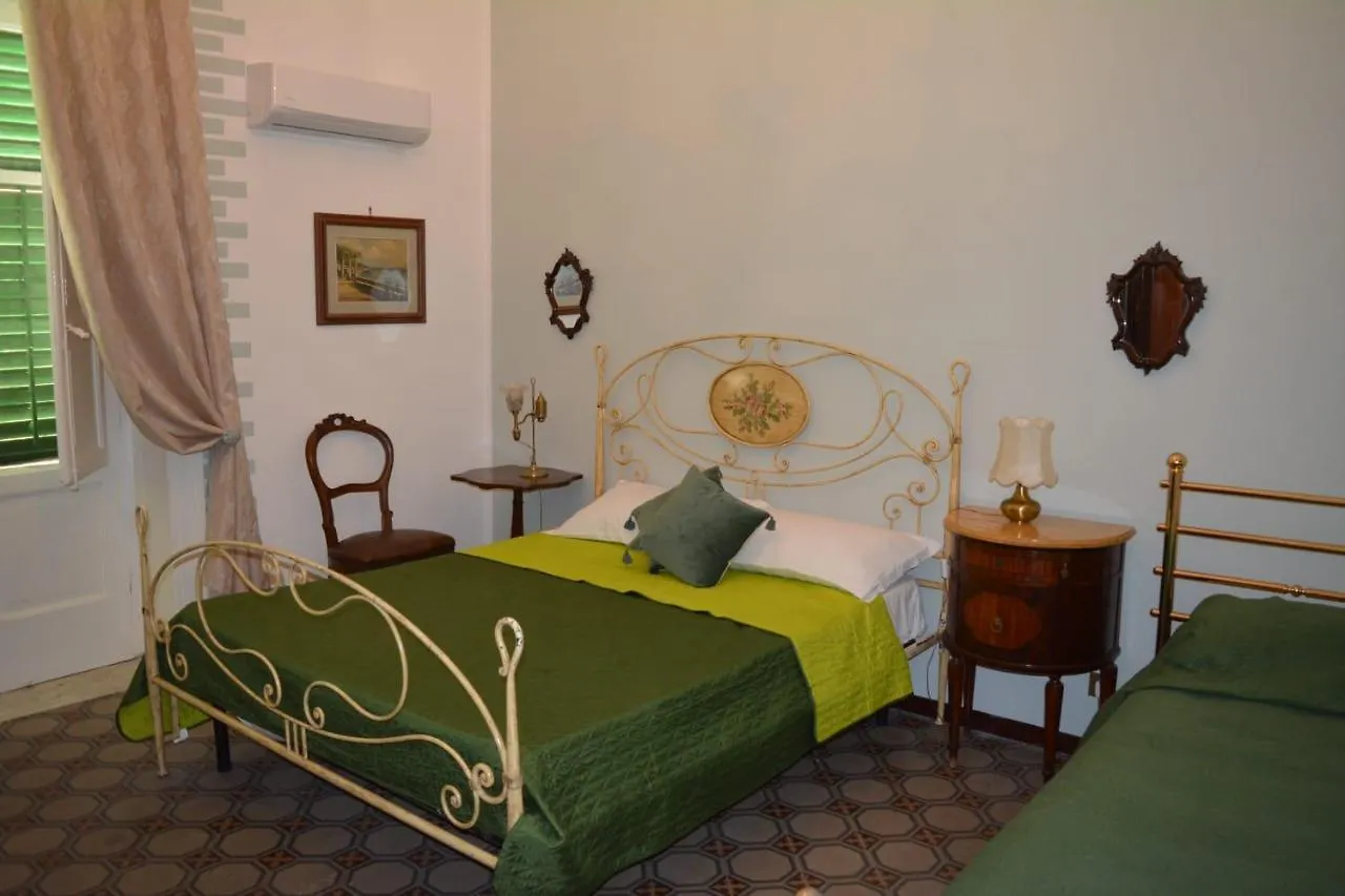 Amaranta Hotel Palermo 0*,