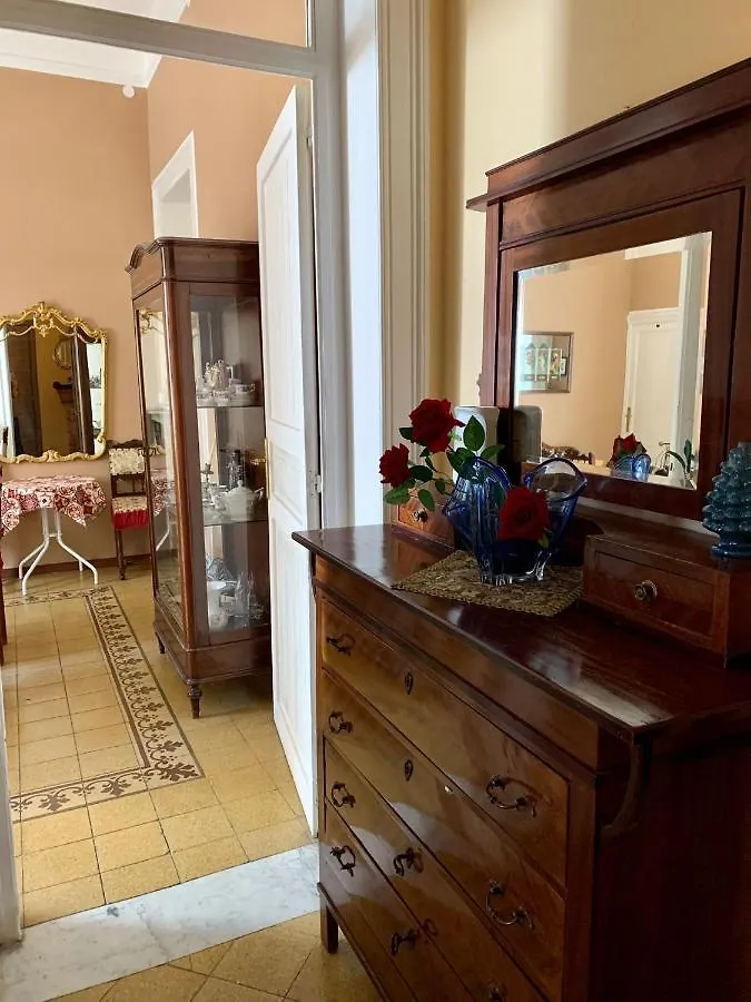 Amaranta Hotel Palermo 0*,